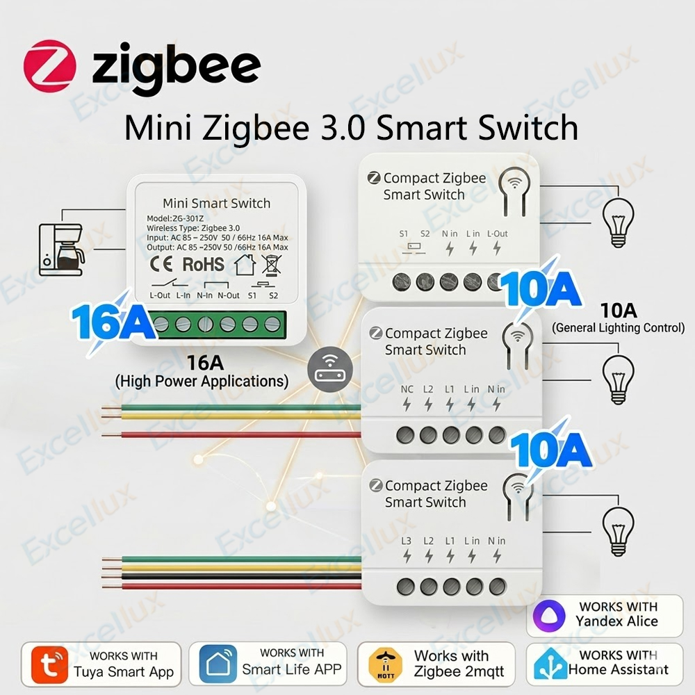 Smart Home Automation Diy - Modulo Interruttore Intelligente Mini Zigbee 3.0