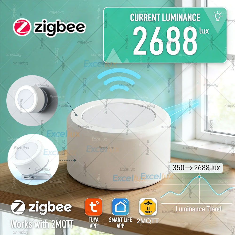 Home Automation Ideas - Sensore di Luminosità ZigBee 3.0, Rilevatore