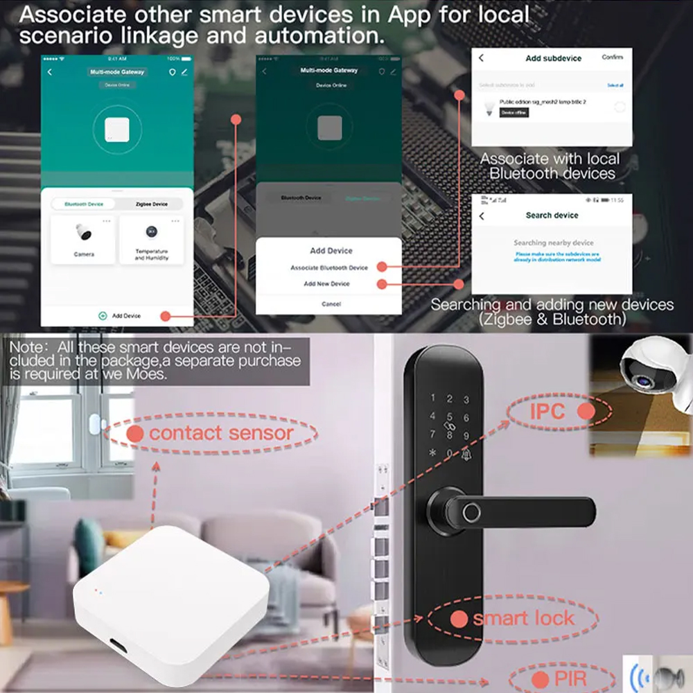 Tuya Zigbee Bluetooth Hub gate - Home Automation Ideas recensione e prezzo