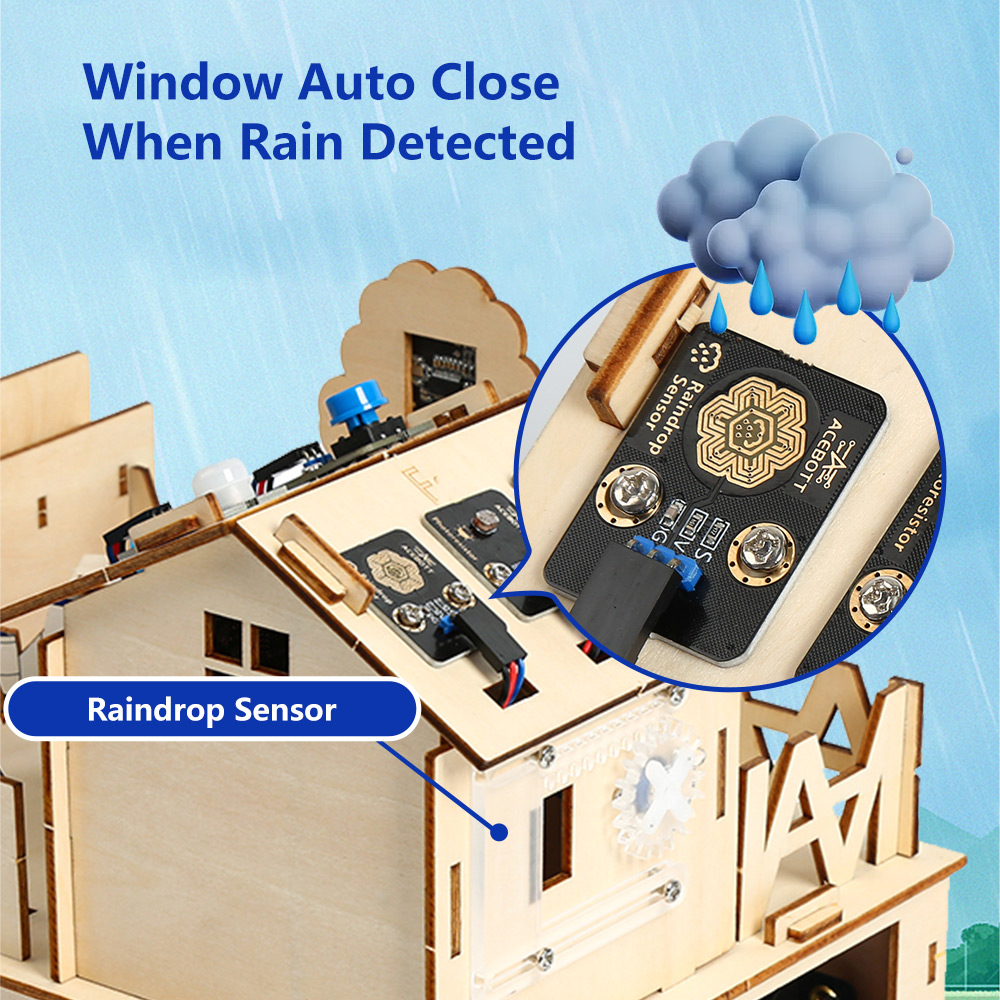 Kit Fai-da-Te per Casa Intelli - Home Automation Diy Kit recensione e prezzo