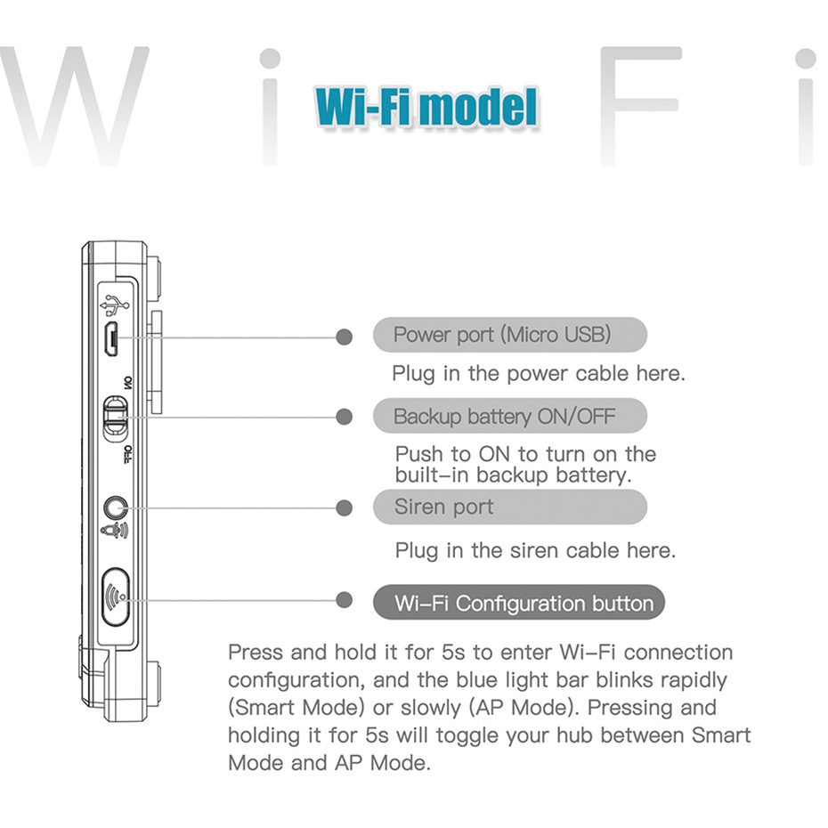 KERUI 433 MHz Kit di Allarme F - Home Automation Diy Kit recensione e prezzo