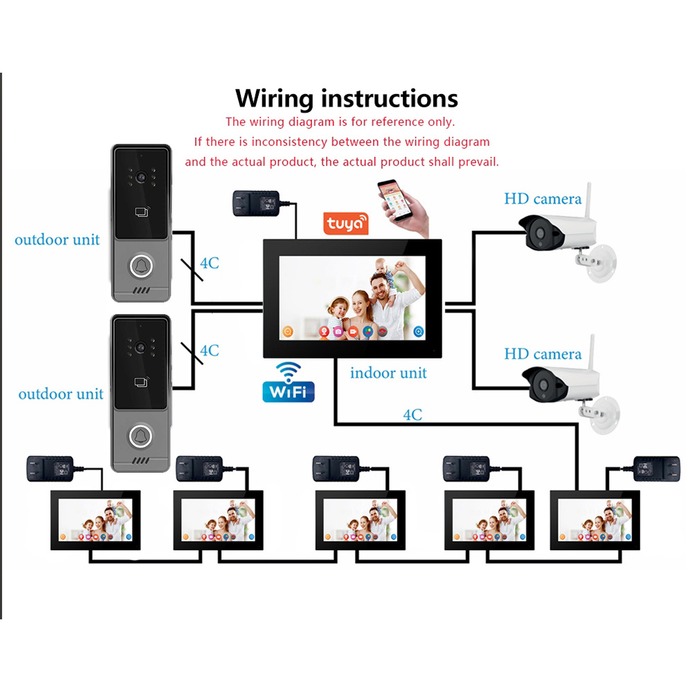 Kit Videocitofono Intelligente - Smart Doorbell Wired recensione e prezzo