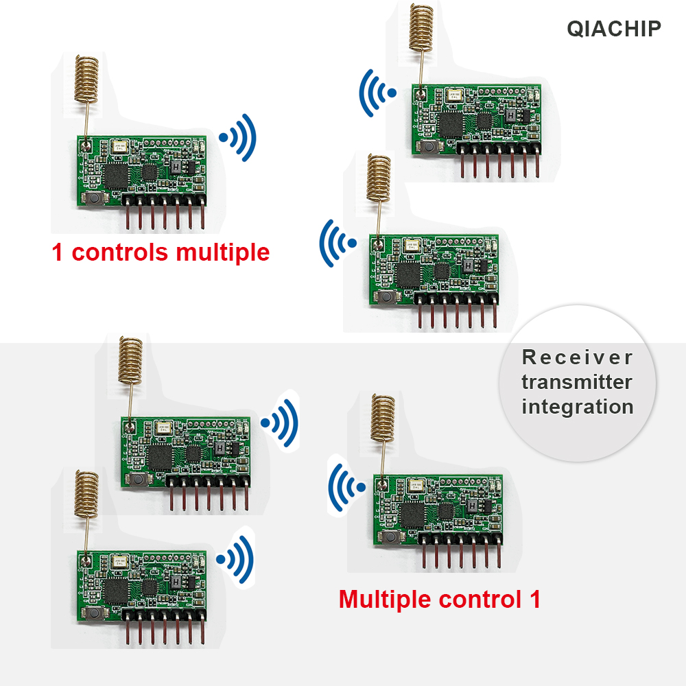 QIACHIP Ricezione e trasmissio - Home Automation With Arduino recensione e prezzo
