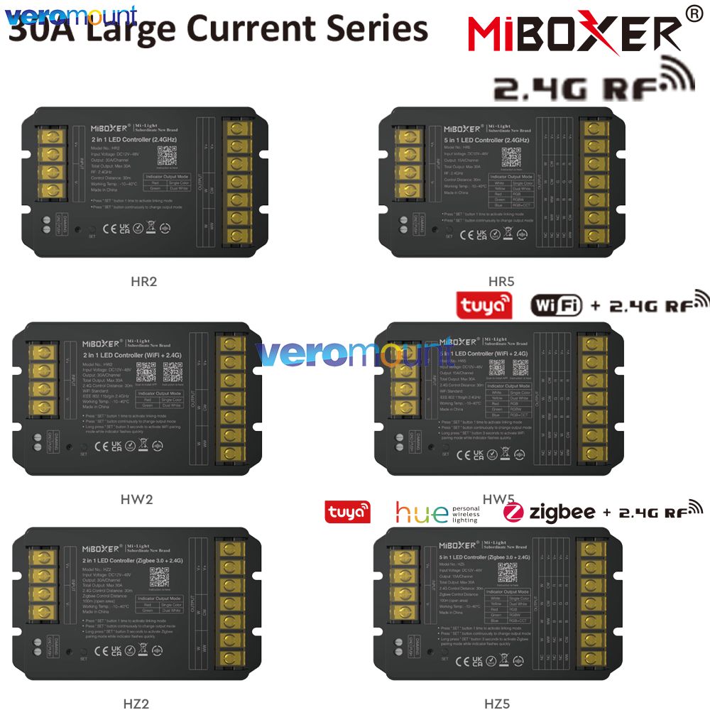 Controller LED MiBoxer HW2 HR2 - Zigbee Coordinator Stick recensione e prezzo