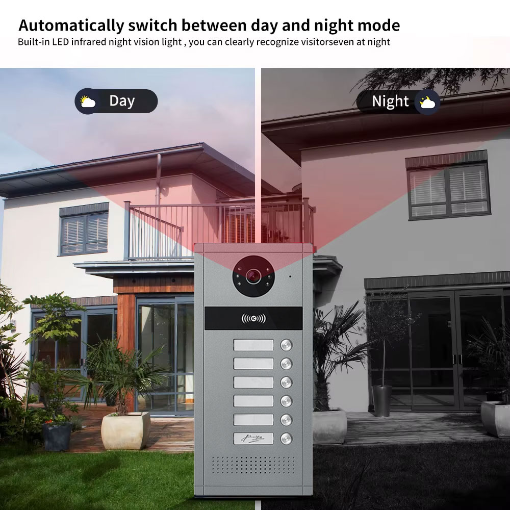Videocitofono intelligente Tuy - Smart Doorbell Wired recensione e prezzo