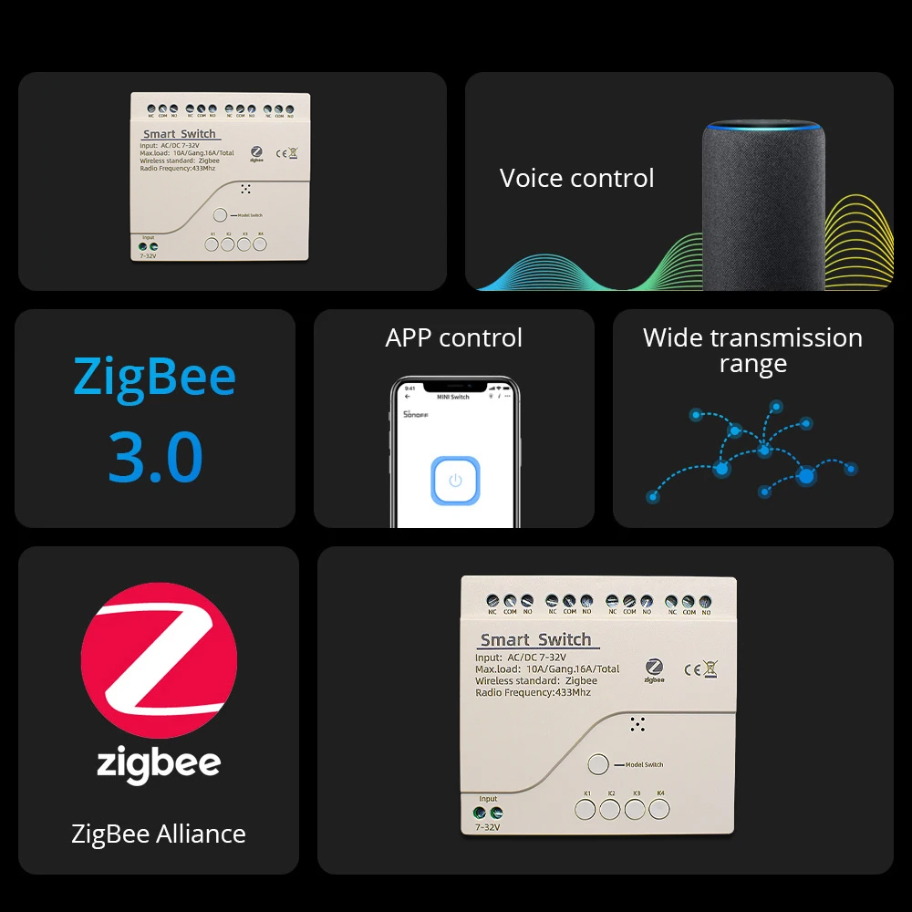 Zigbee Smart Switch Modulo Rel - Home Automation Ideas recensione e prezzo