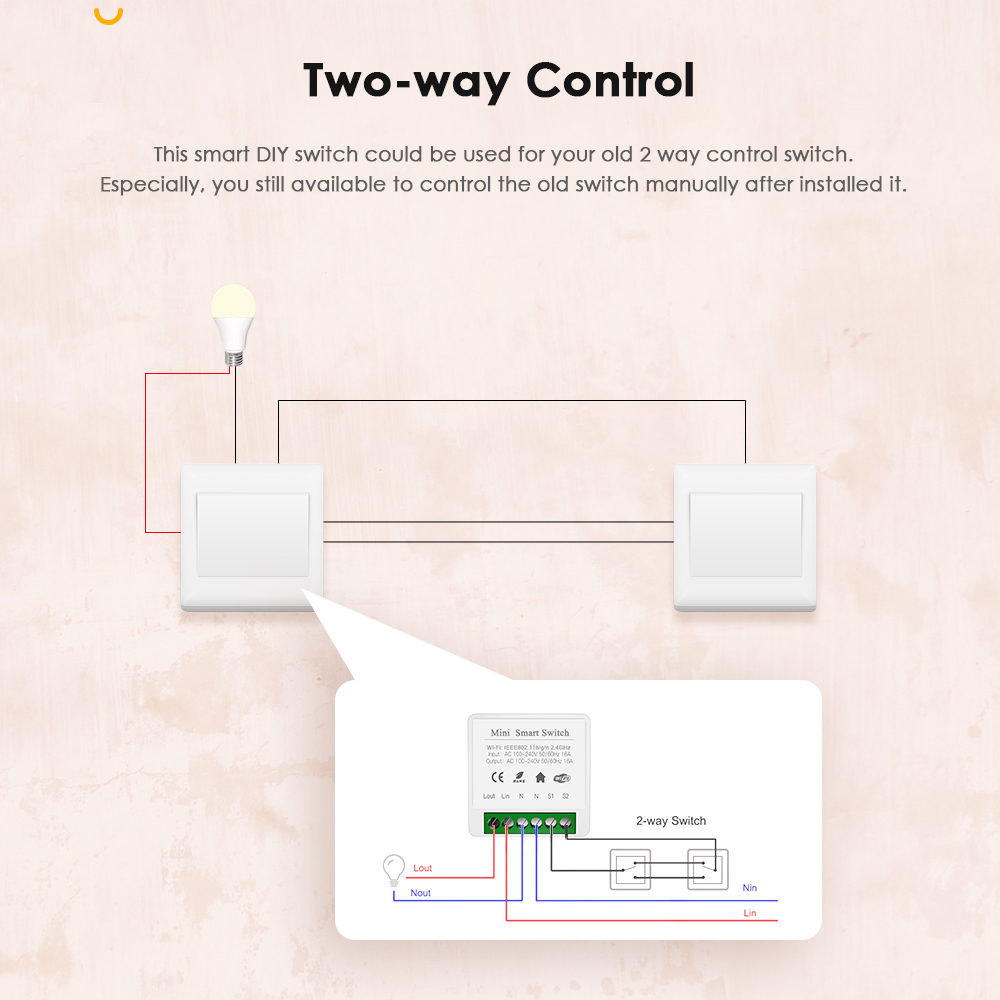 IHSENO Tuya Zigbee 3.0 Mini In - Smart Home Automation Diy recensione e prezzo